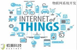 物聯(lián)網(wǎng)的應(yīng)用與發(fā)展 東莞極簡網(wǎng)絡(luò)科技的技術(shù)服務(wù)探索