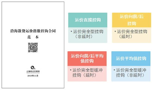圖說上海國際航運中心 航運服務、信息咨詢與網絡技術